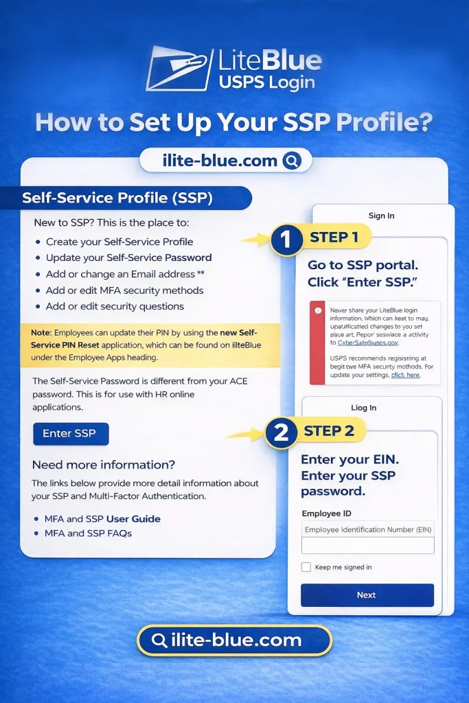 liteblue ssp profile